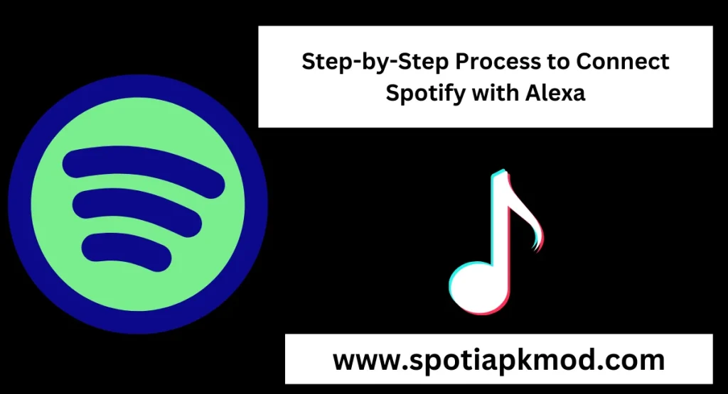 Step-by-Step Process to Connect Spotify with Alexa