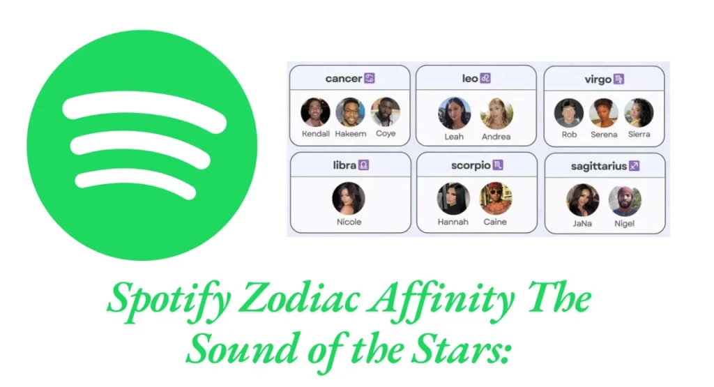 Spotify Zodiac Affinity The Sound of the Stars1