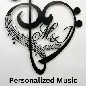 spotify for mac Personalized Music