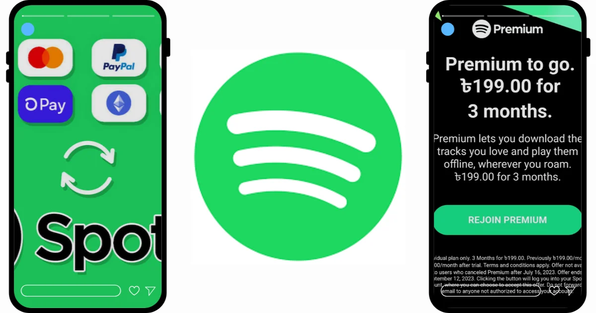 payment changing mehtod spotify premium